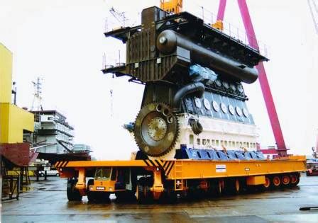 The World's Largest Internal Combustion Engine: A Walk .